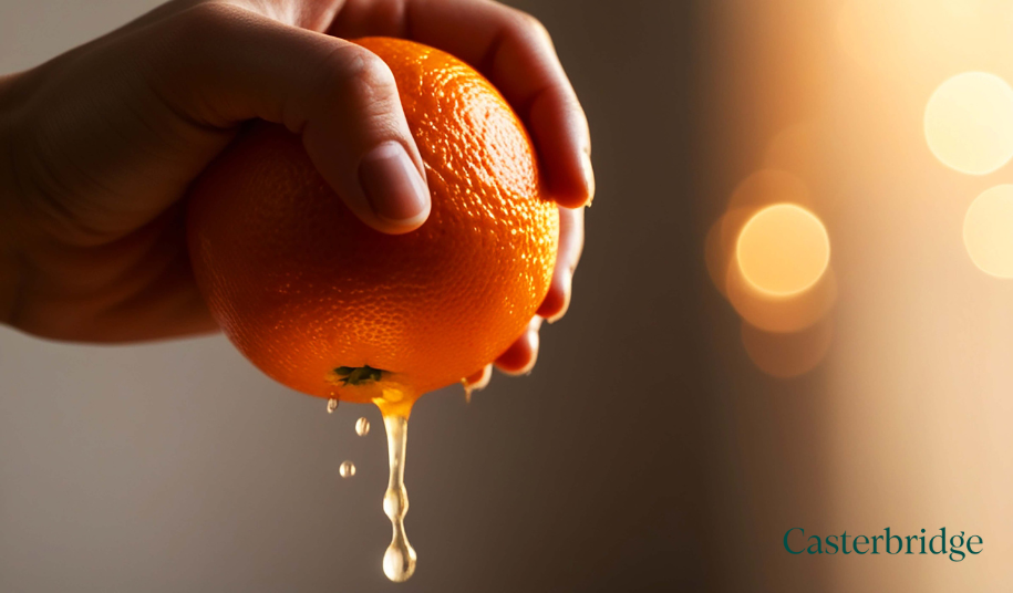 Markets in a minute - weekly market dashboard